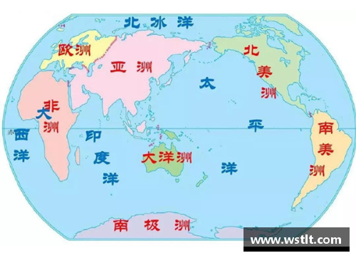 世界著名国家的首都？(七大洲分别哪些国家？)