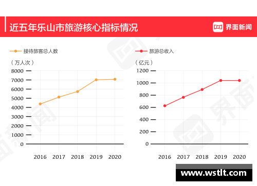 2021国庆旅游人数排名？(贵阳附近乡镇赶场时间？)