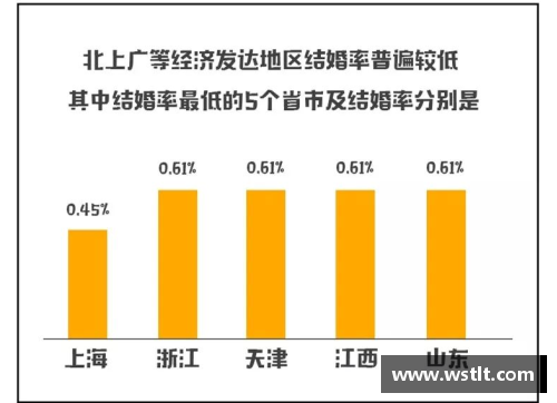 2013到2016年全国粮食产量变化量排名倒数第二的是哪一年？(edg世界赛最高几强？)